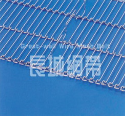 乙型樱桃视频免费观看在输送行业的重要性？